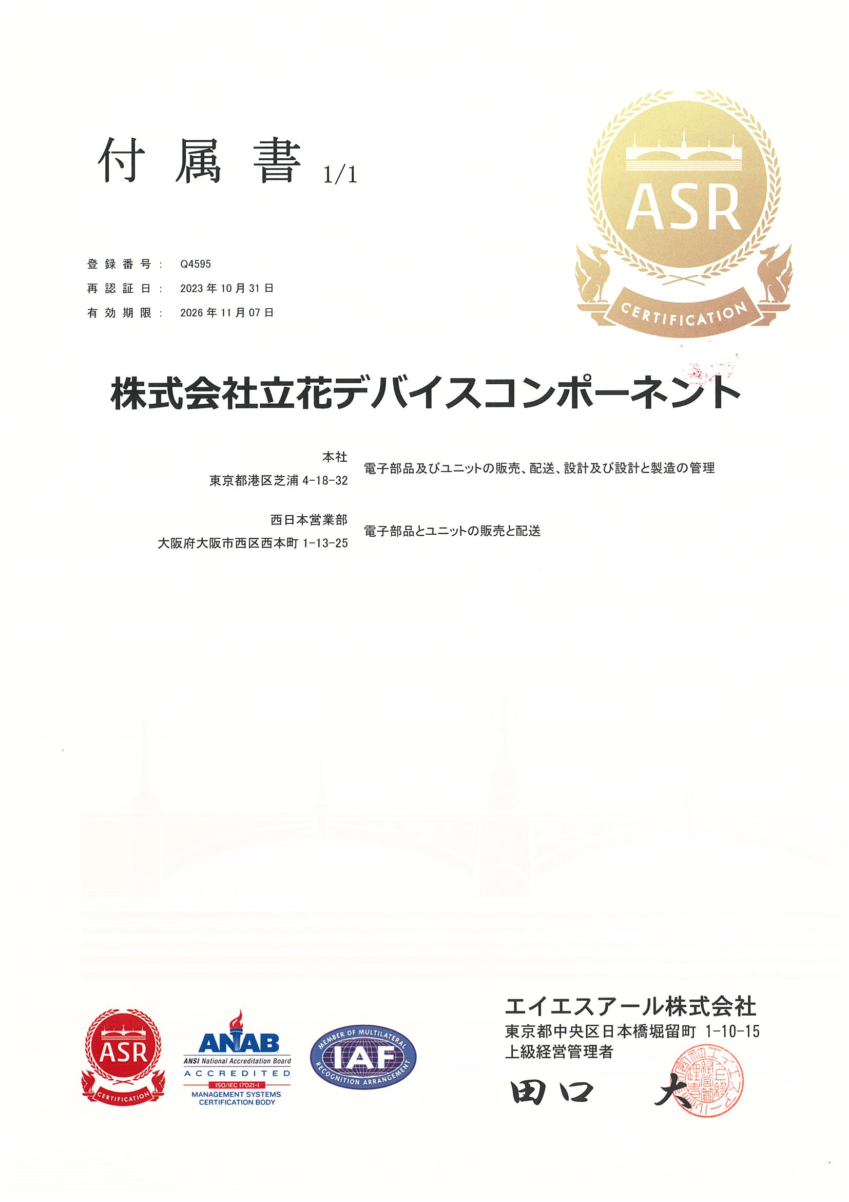 ISO9001付属書